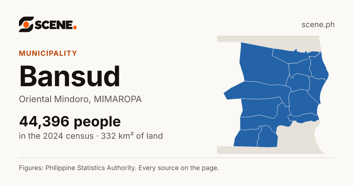 Bansud, Oriental Mindoro, municipality: 44,396 people in the 2024 census