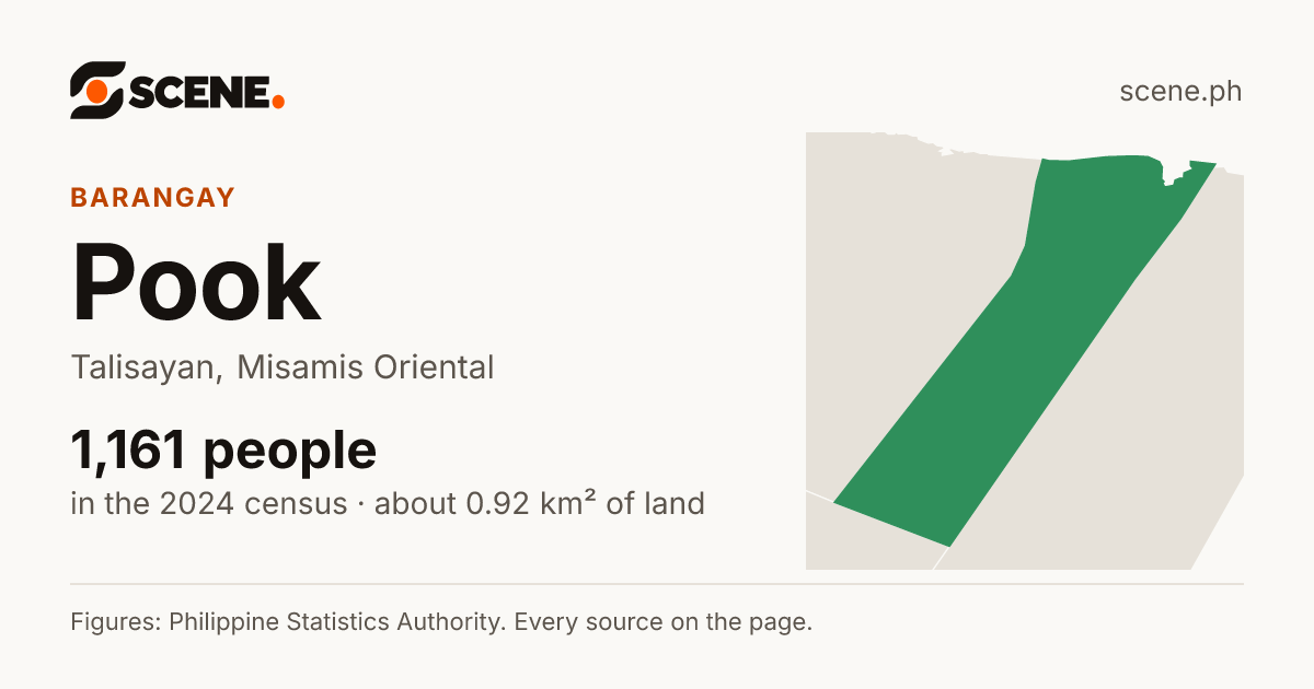 Pook, Talisayan, barangay: 1,161 people in the 2024 census