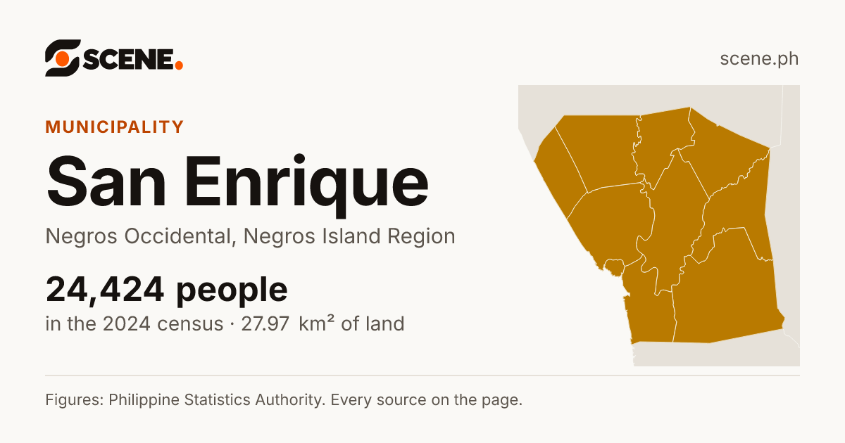 San Enrique, Negros Occidental, municipality: 24,424 people in the 2024 census