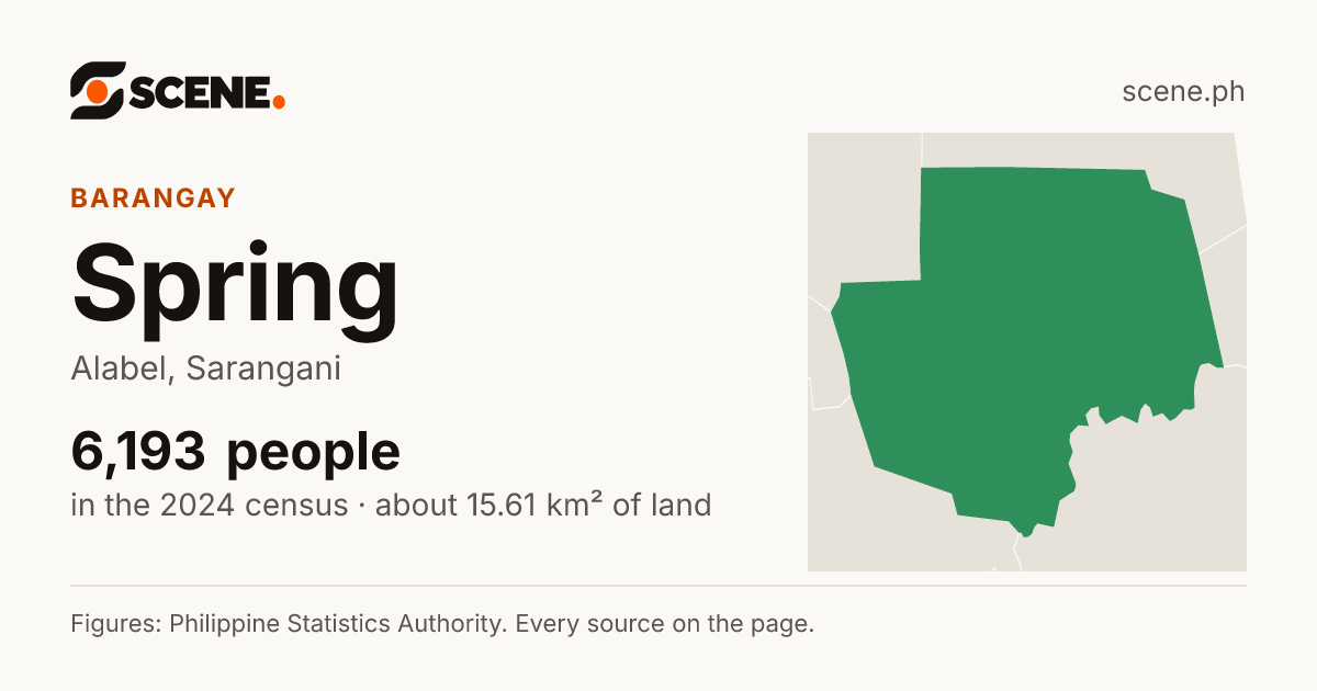Spring, Alabel, barangay: 6,193 people in the 2024 census