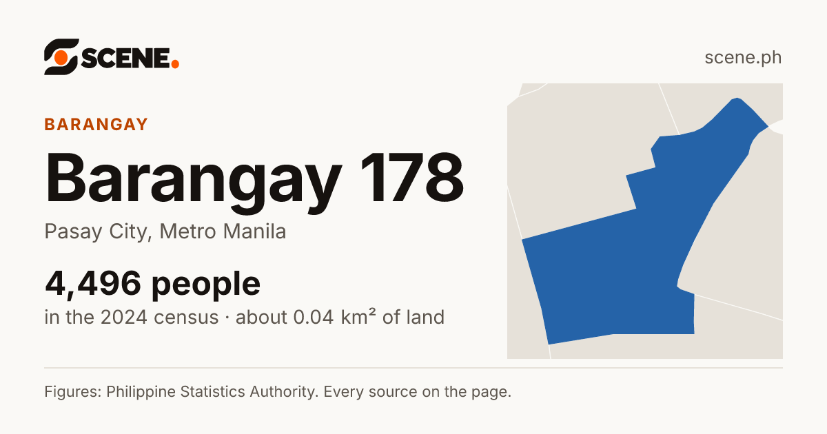 Barangay 178, Pasay City, barangay: 4,496 people in the 2024 census