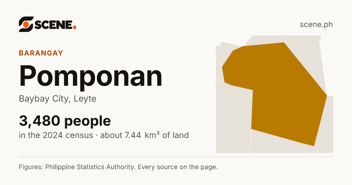 Pomponan, Baybay City, barangay: 3,480 people in the 2024 census
