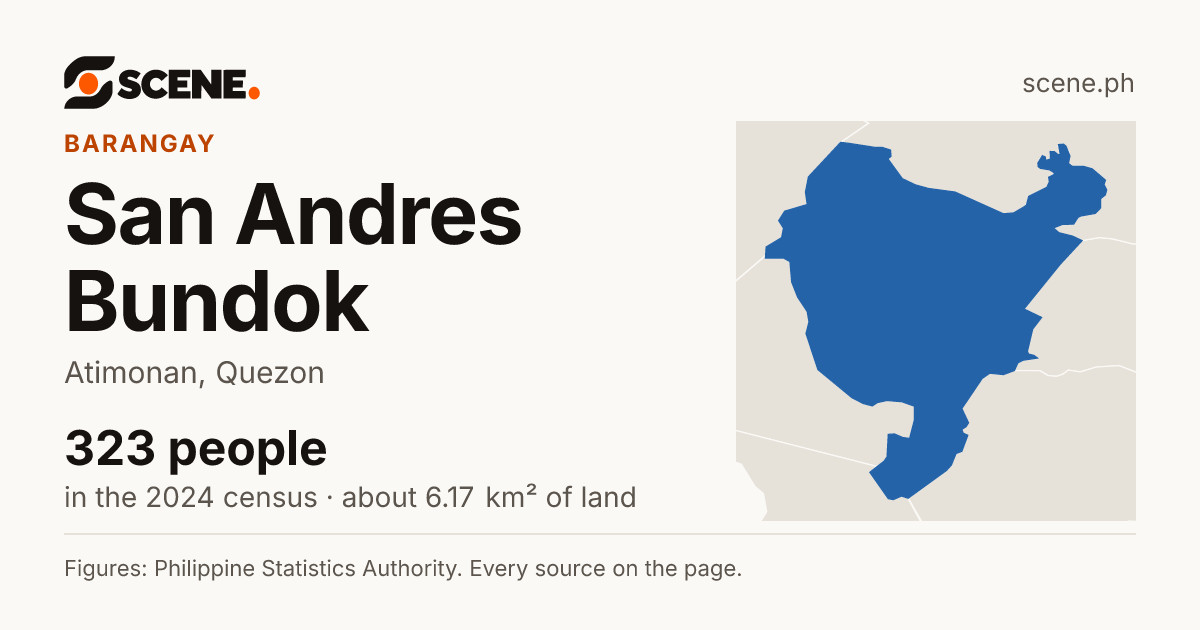 San Andres Bundok, Atimonan, barangay: 323 people in the 2024 census