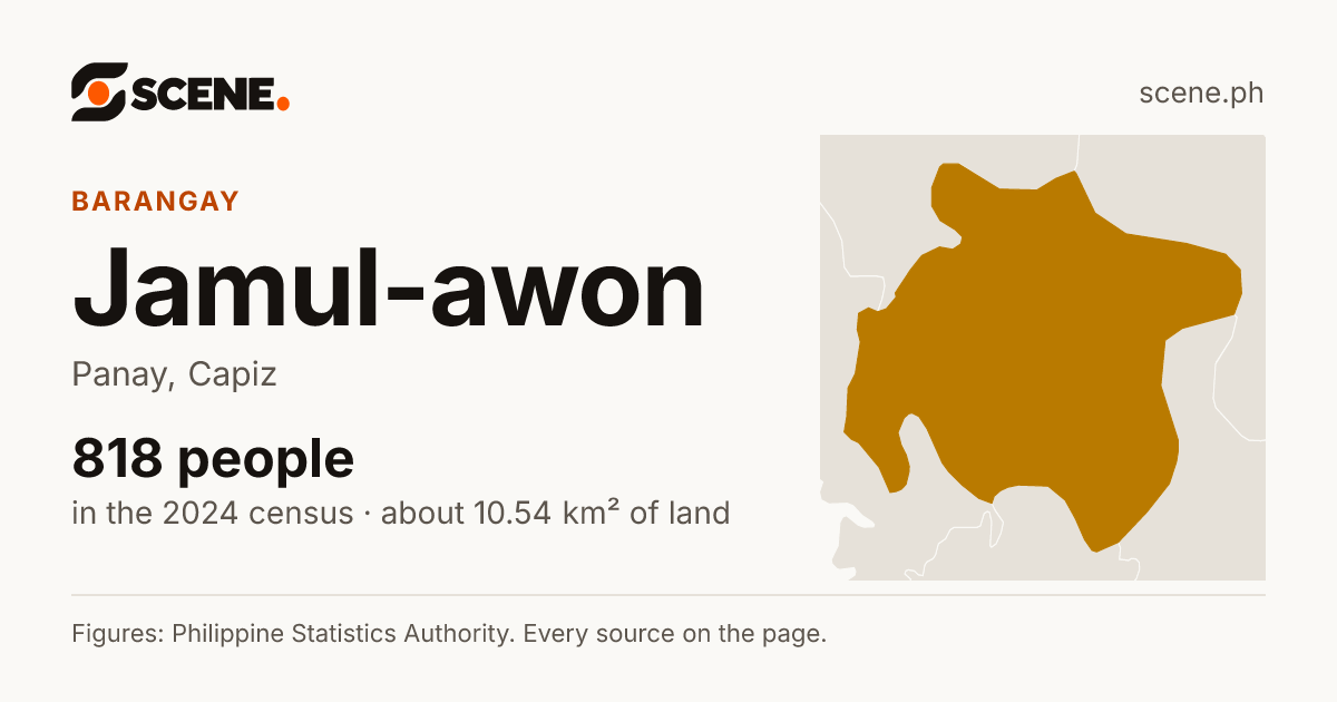 Jamul-awon, Panay, barangay: 818 people in the 2024 census