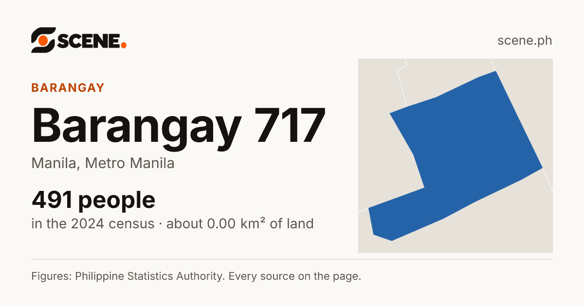 Barangay 717, Manila, barangay: 491 people in the 2024 census