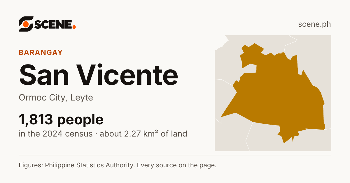 San Vicente, Ormoc City, barangay: 1,813 people in the 2024 census