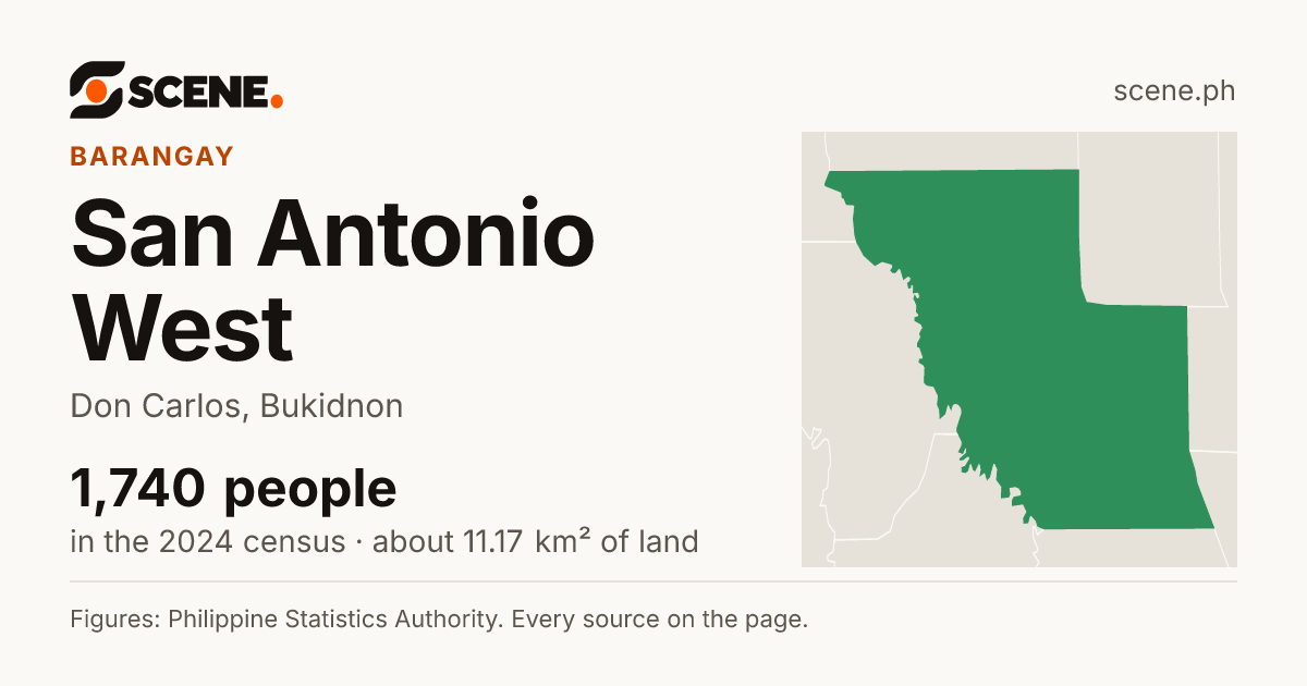 San Antonio West, Don Carlos, barangay: 1,740 people in the 2024 census