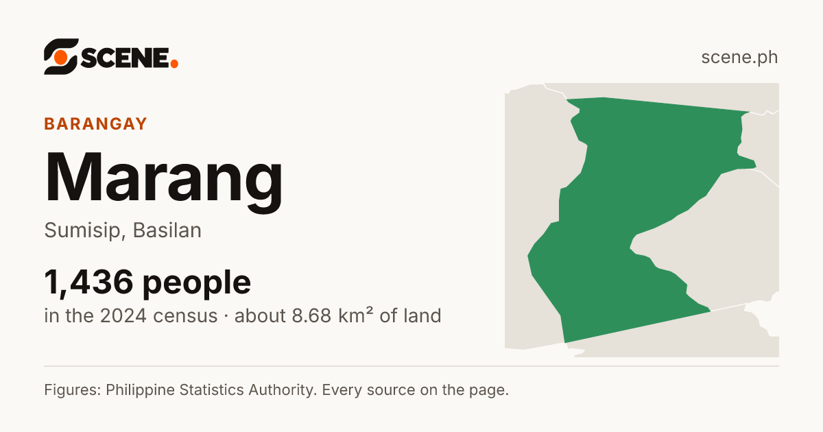 Marang, Sumisip, barangay: 1,436 people in the 2024 census
