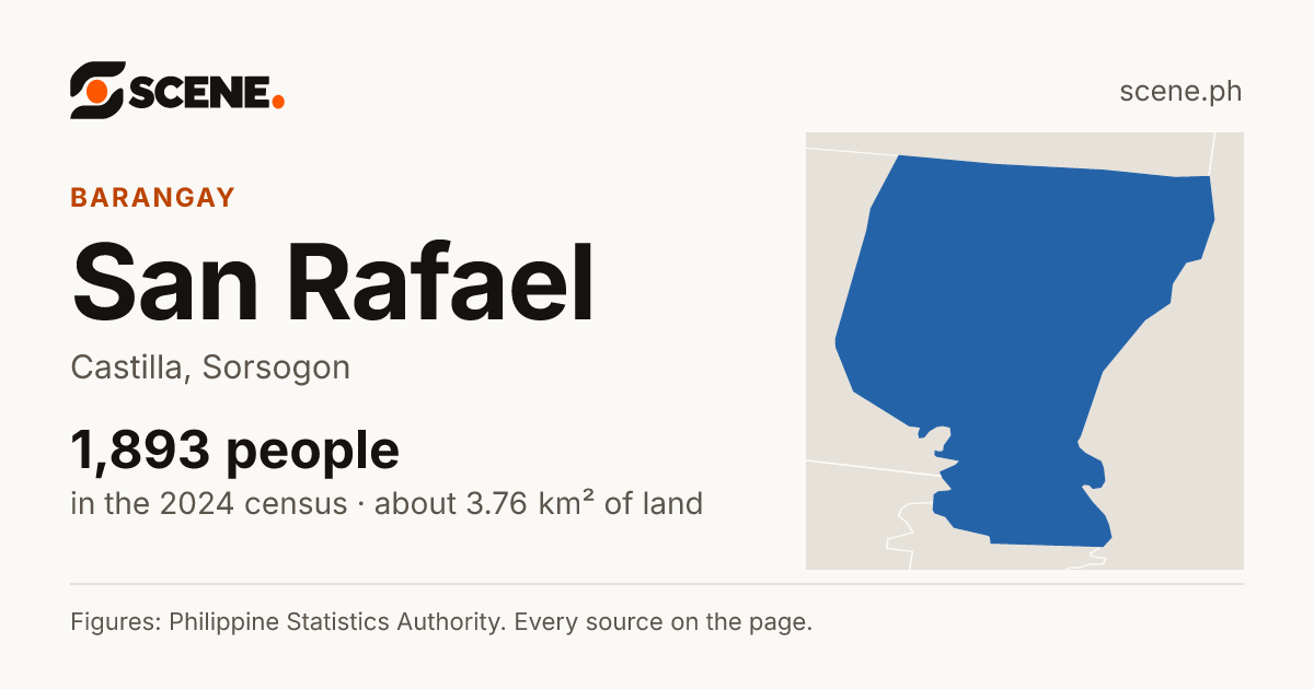San Rafael, Castilla, barangay: 1,893 people in the 2024 census