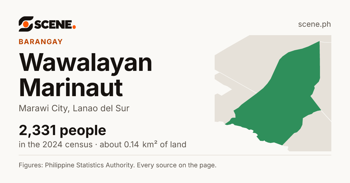 Wawalayan Marinaut, Marawi City, barangay: 2,331 people in the 2024 census