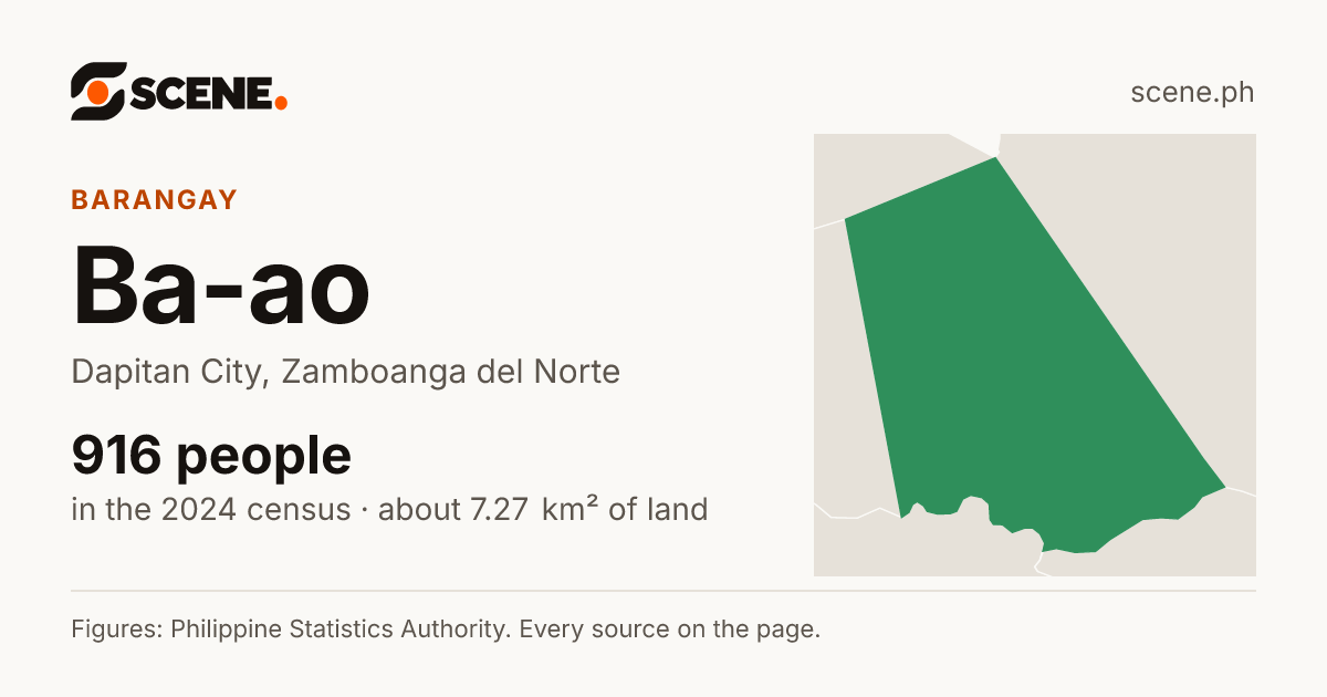Ba-ao, Dapitan City, barangay: 916 people in the 2024 census