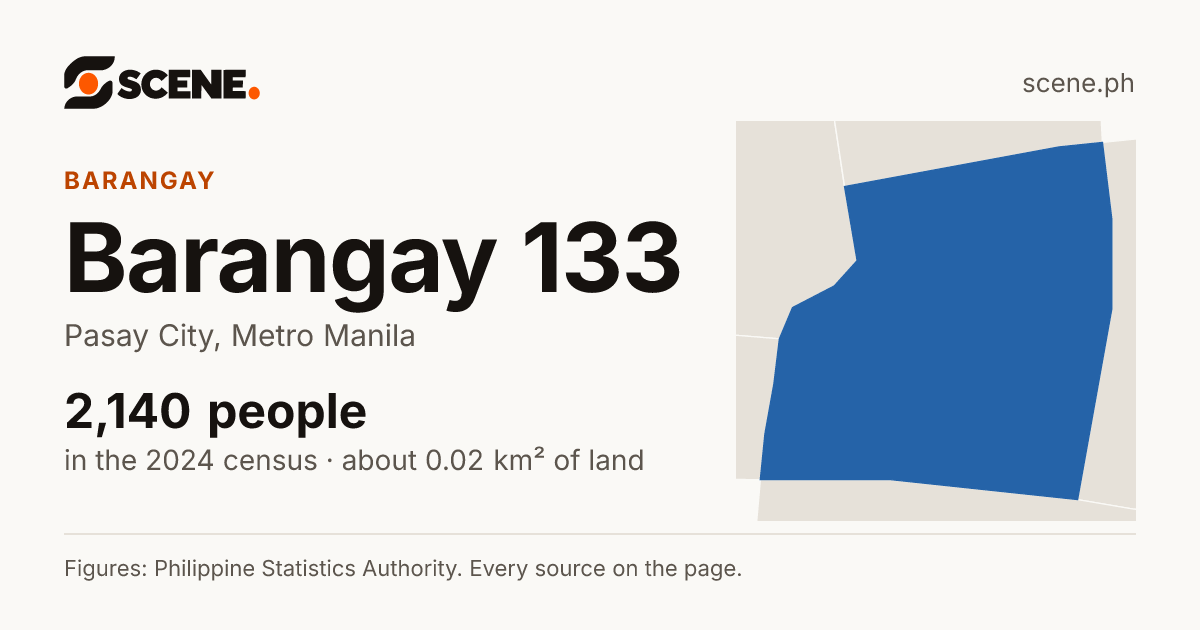 Barangay 133, Pasay City, barangay: 2,140 people in the 2024 census