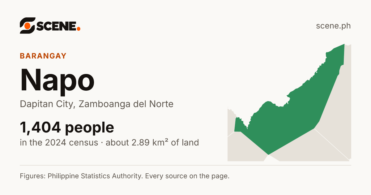 Napo, Dapitan City, barangay: 1,404 people in the 2024 census