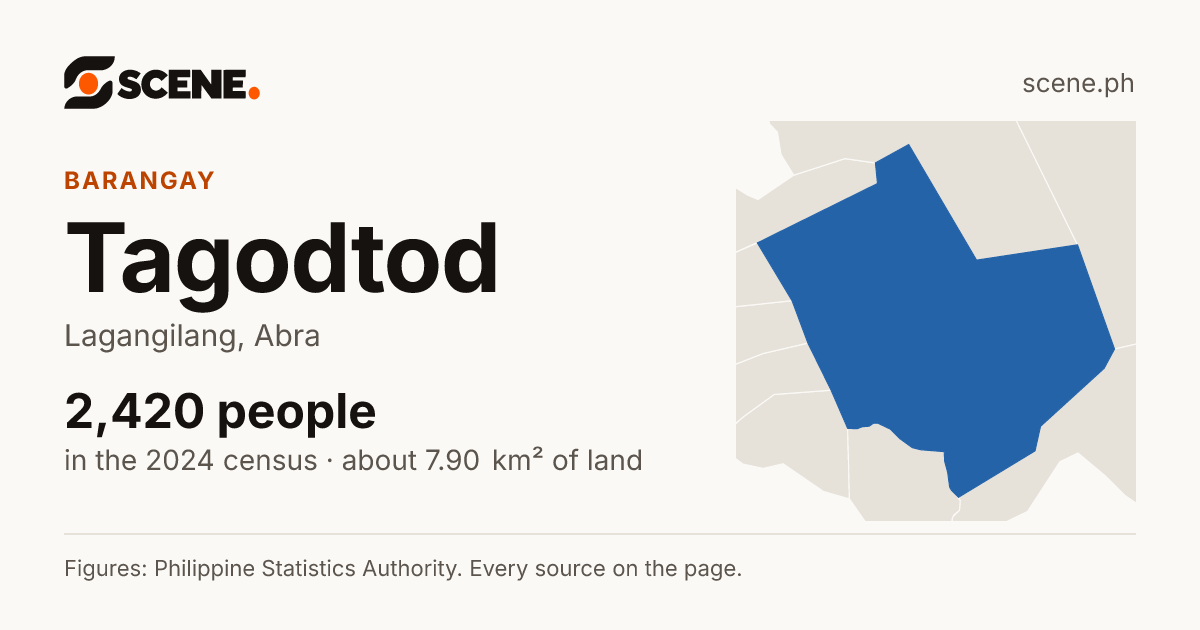 Tagodtod, Lagangilang, barangay: 2,420 people in the 2024 census