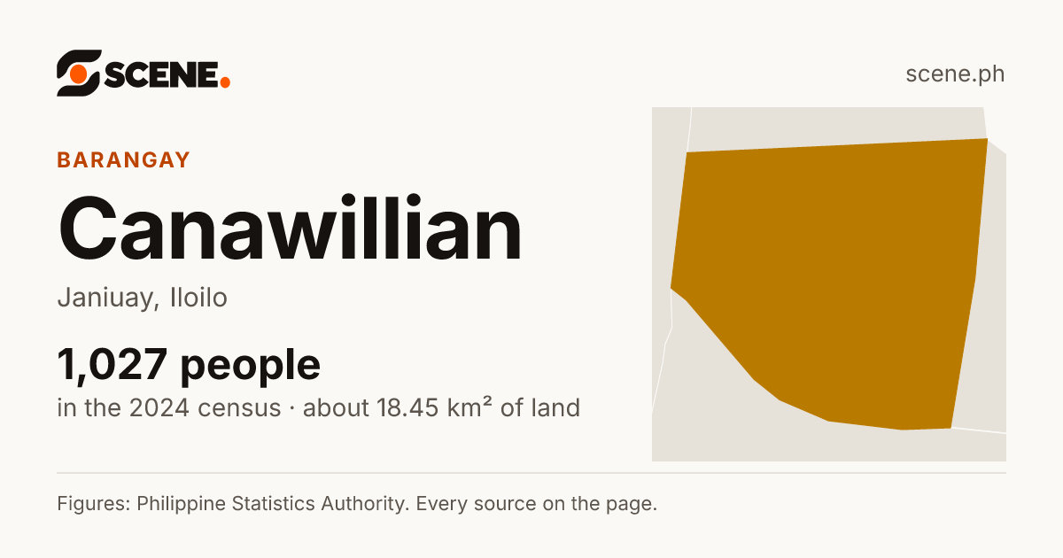 Canawillian, Janiuay, barangay: 1,027 people in the 2024 census