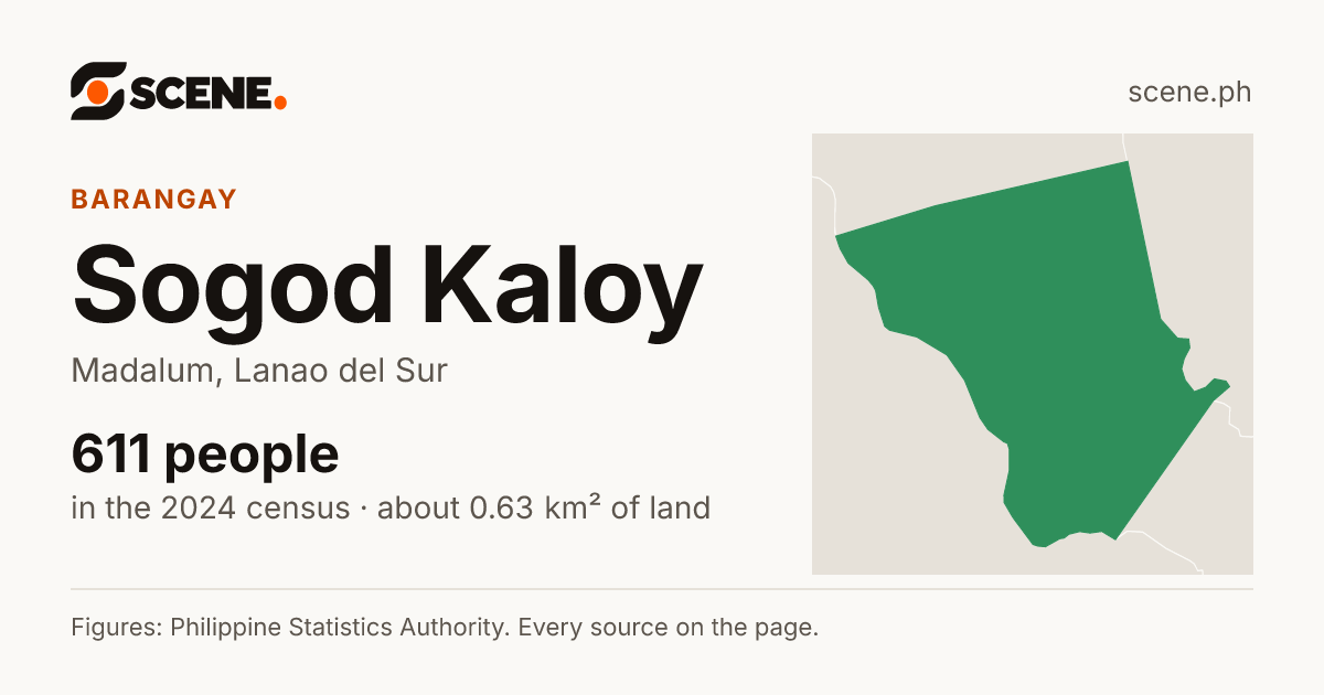 Sogod Kaloy, Madalum, barangay: 611 people in the 2024 census