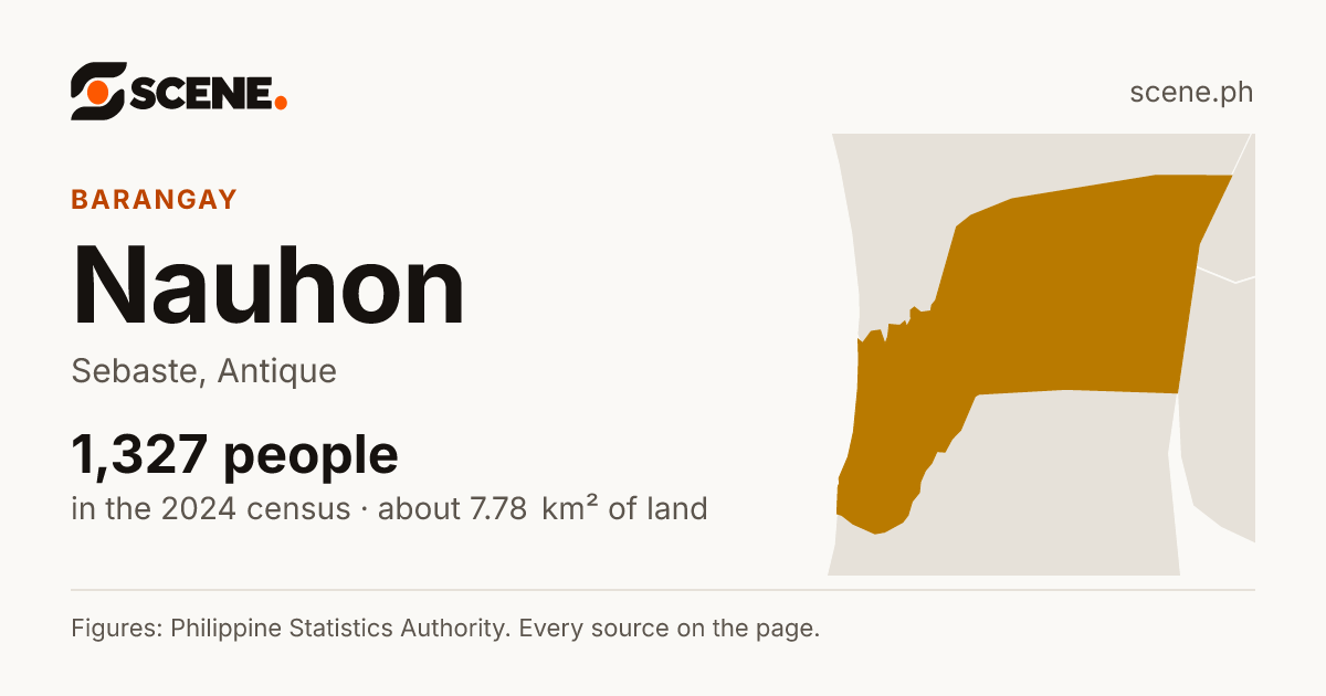 Nauhon, Sebaste, barangay: 1,327 people in the 2024 census