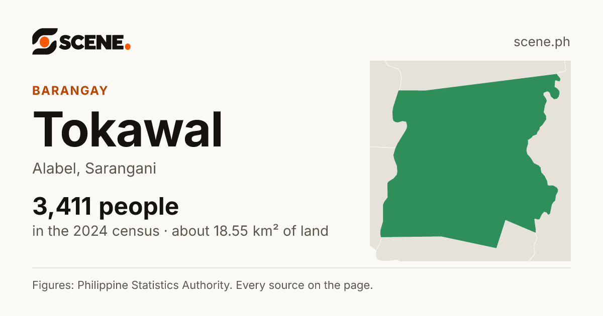 Tokawal, Alabel, barangay: 3,411 people in the 2024 census