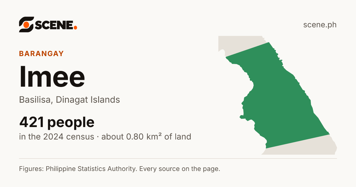 Imee, Basilisa, barangay: 421 people in the 2024 census
