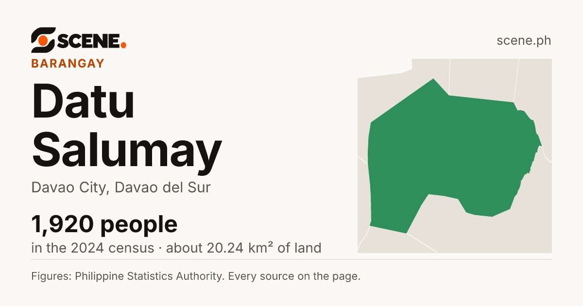 Datu Salumay, Davao City, barangay: 1,920 people in the 2024 census
