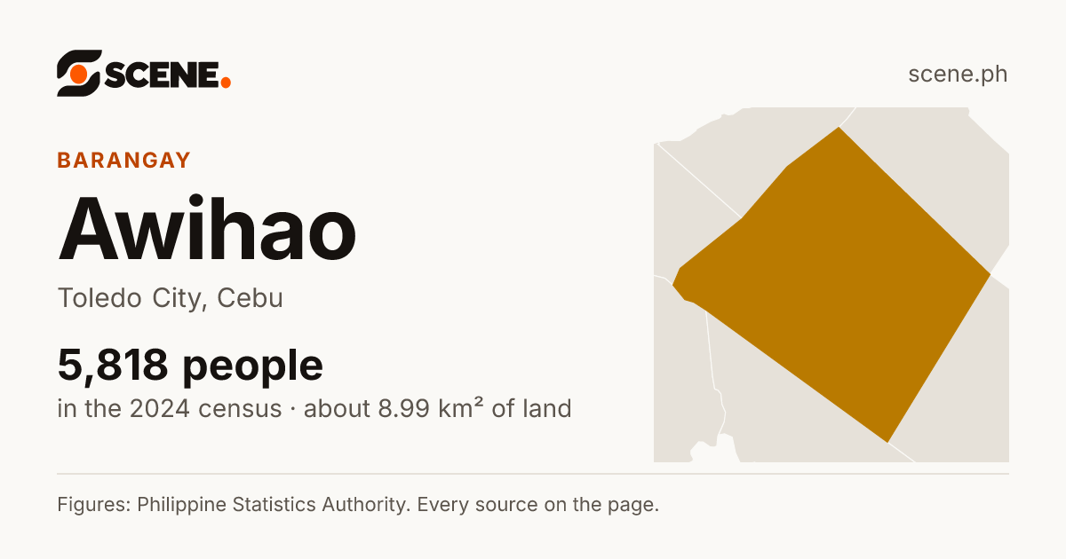 Awihao, Toledo City, barangay: 5,818 people in the 2024 census