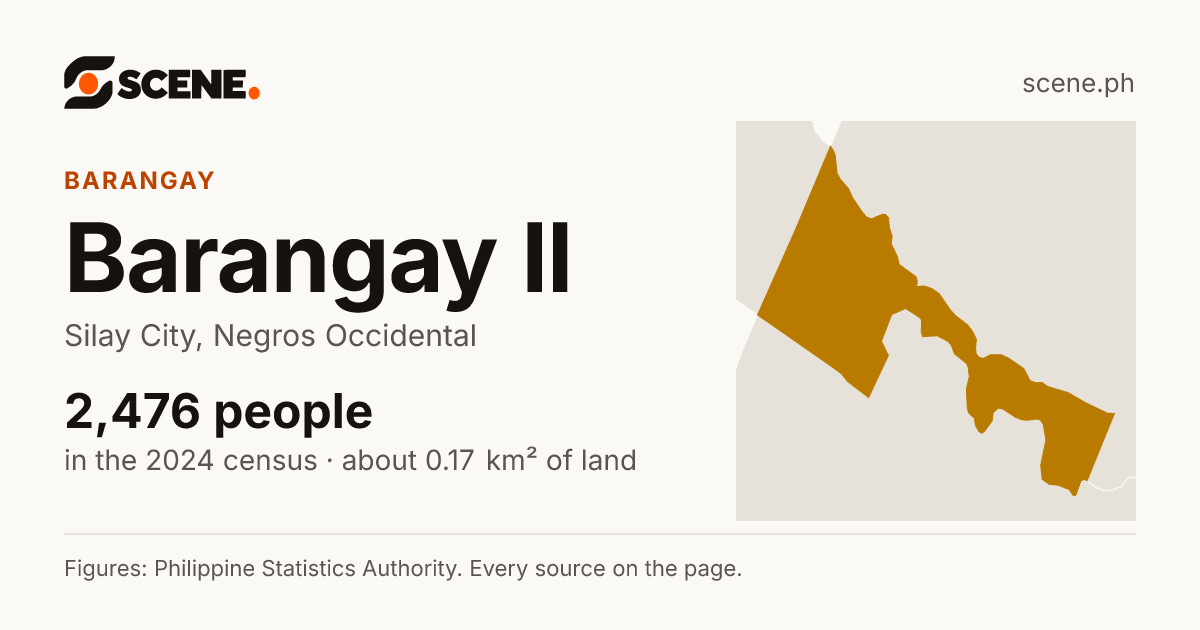 Barangay II, Silay City, barangay: 2,476 people in the 2024 census