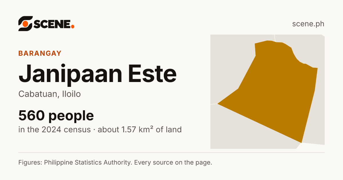 Janipaan Este, Cabatuan, barangay: 560 people in the 2024 census