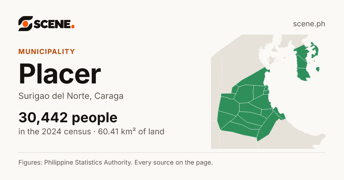 Placer, Surigao del Norte, municipality: 30,442 people in the 2024 census