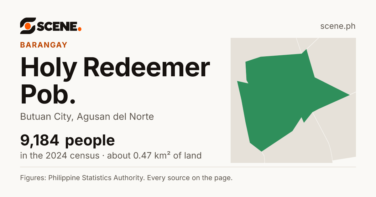 Holy Redeemer Pob., Butuan City, barangay: 9,184 people in the 2024 census