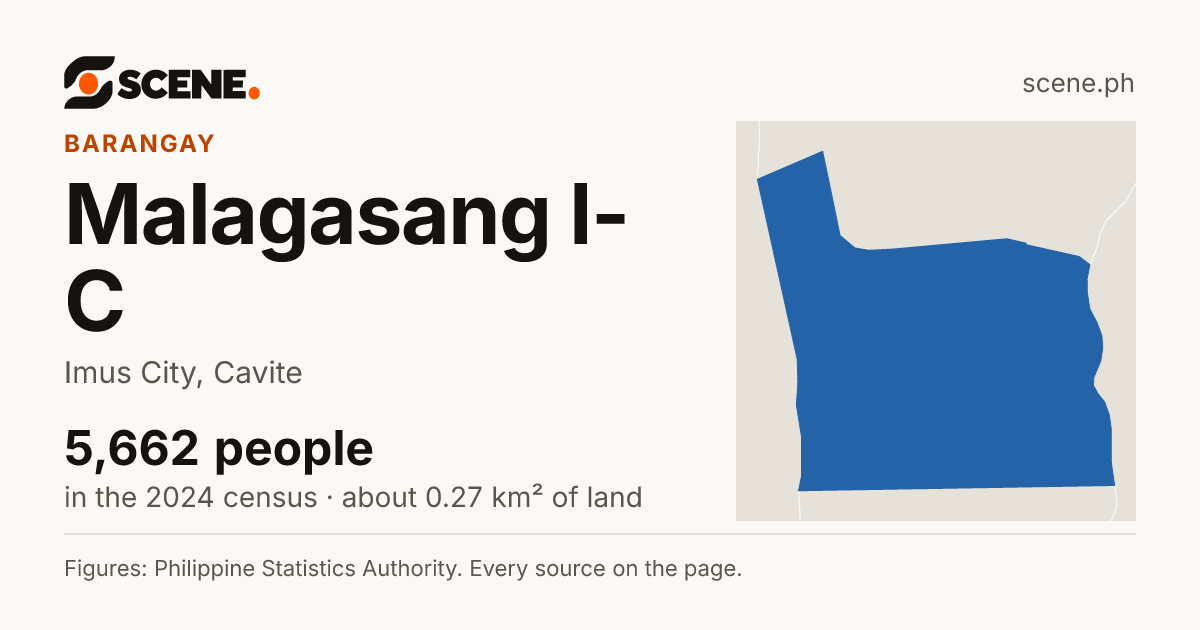 Malagasang I-C, Imus City, barangay: 5,662 people in the 2024 census