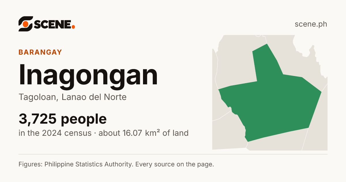 Inagongan, Tagoloan, barangay: 3,725 people in the 2024 census