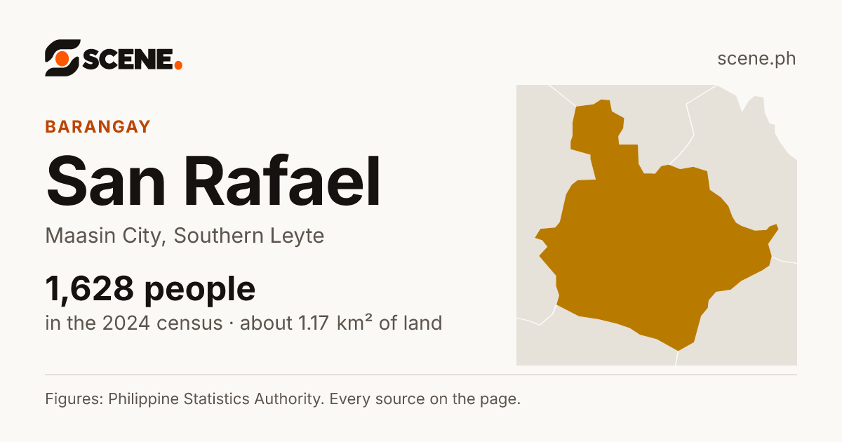 San Rafael, Maasin City, barangay: 1,628 people in the 2024 census