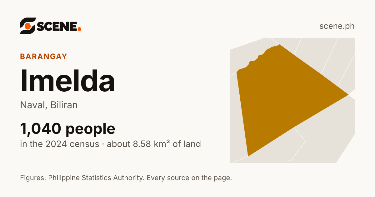 Imelda, Naval, barangay: 1,040 people in the 2024 census
