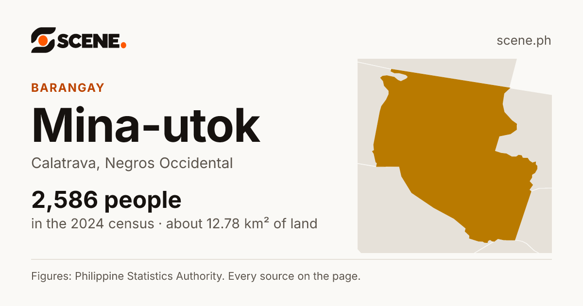 Mina-utok, Calatrava, barangay: 2,586 people in the 2024 census