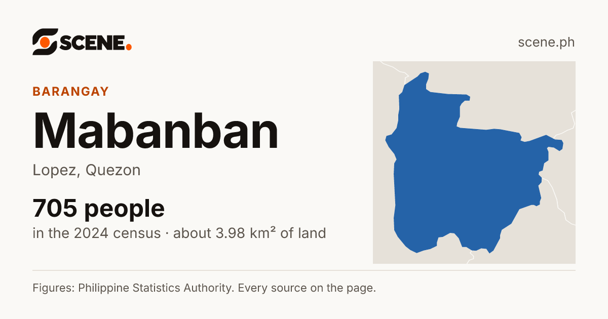 Mabanban, Lopez, barangay: 705 people in the 2024 census