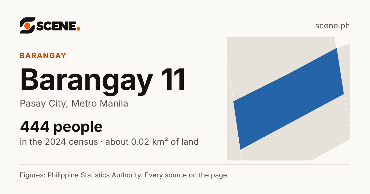 Barangay 11, Pasay City, barangay: 444 people in the 2024 census