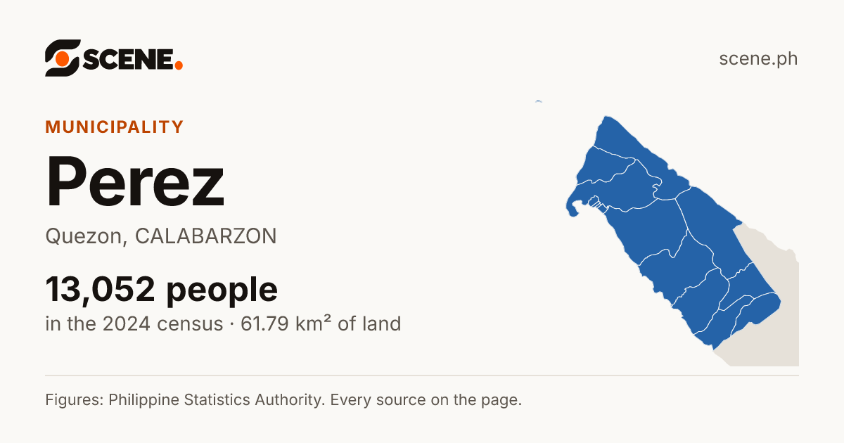 Perez, Quezon, municipality: 13,052 people in the 2024 census