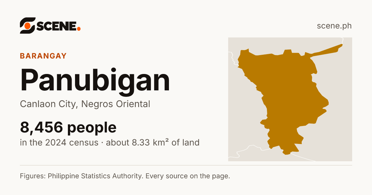 Panubigan, Canlaon City, barangay: 8,456 people in the 2024 census