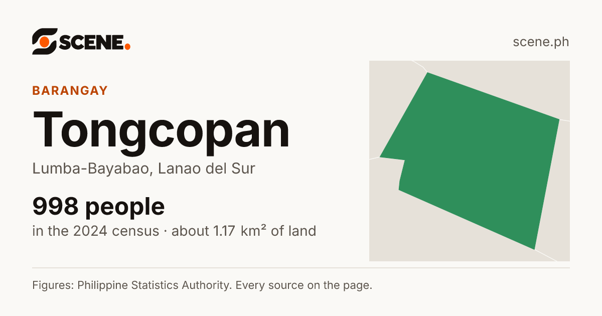 Tongcopan, Lumba-Bayabao, barangay: 998 people in the 2024 census