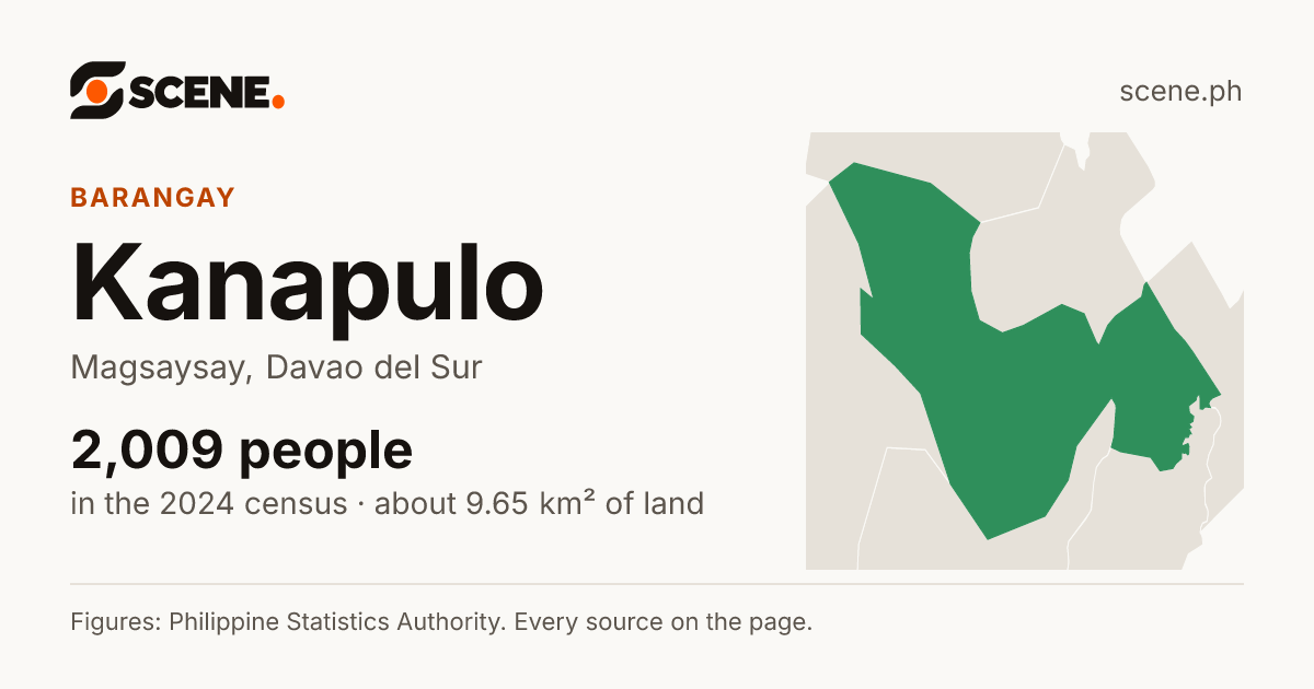 Kanapulo, Magsaysay, barangay: 2,009 people in the 2024 census