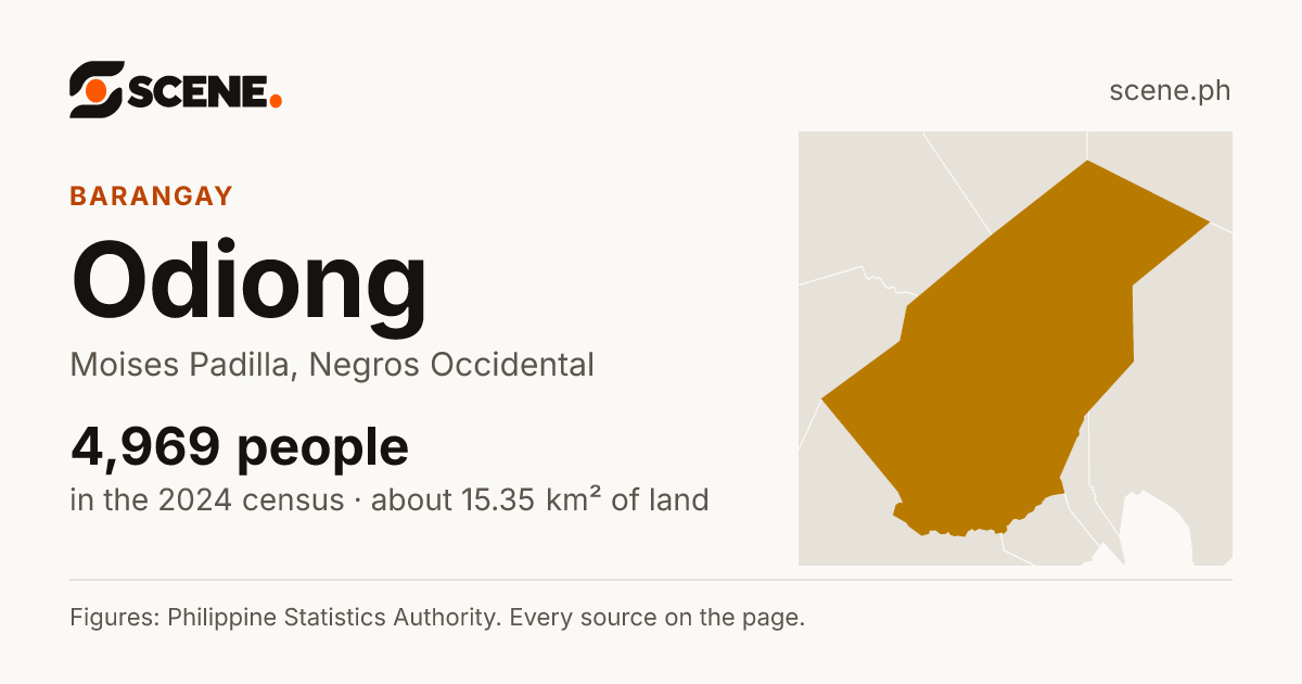 Odiong, Moises Padilla, barangay: 4,969 people in the 2024 census