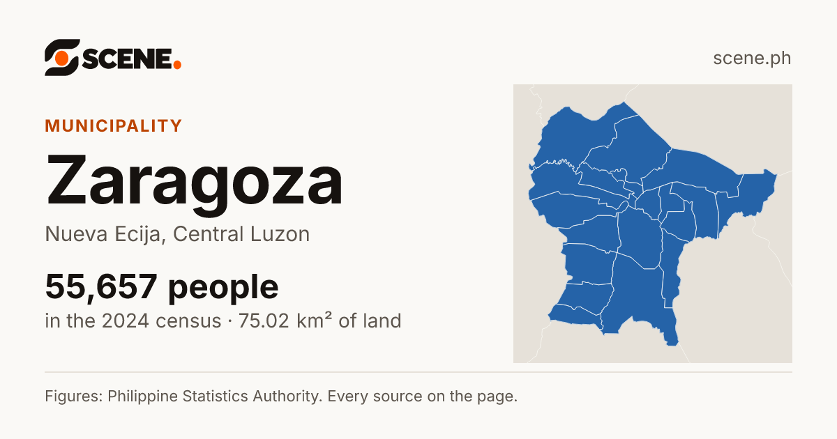 Zaragoza, Nueva Ecija, municipality: 55,657 people in the 2024 census