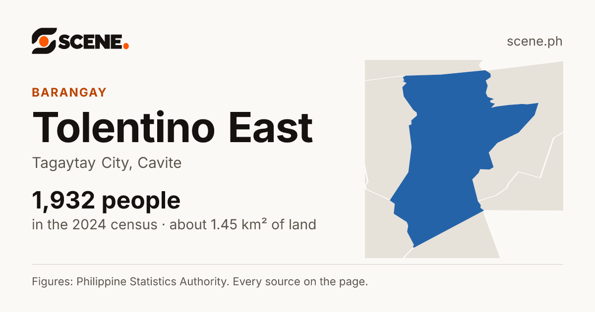 Tolentino East, Tagaytay City, barangay: 1,932 people in the 2024 census
