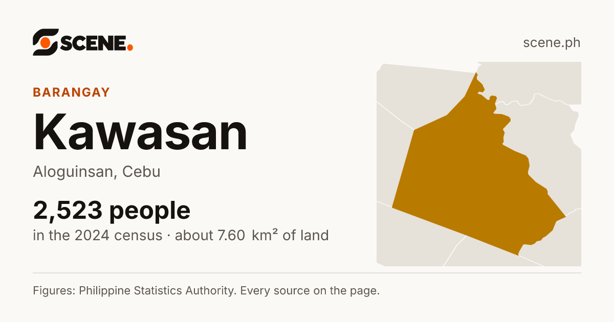 Kawasan, Aloguinsan, barangay: 2,523 people in the 2024 census