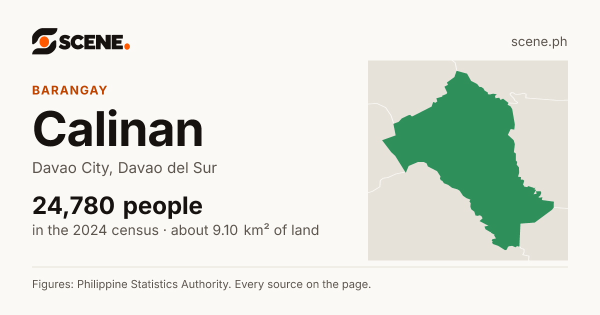 Calinan, Davao City, barangay: 24,780 people in the 2024 census