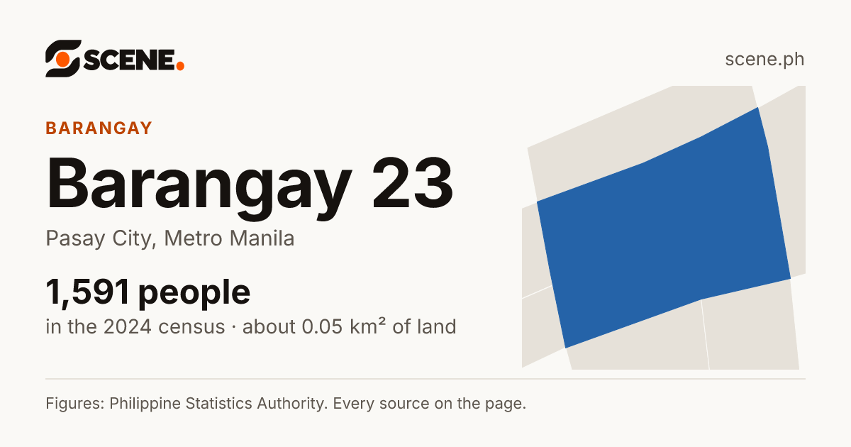 Barangay 23, Pasay City, barangay: 1,591 people in the 2024 census