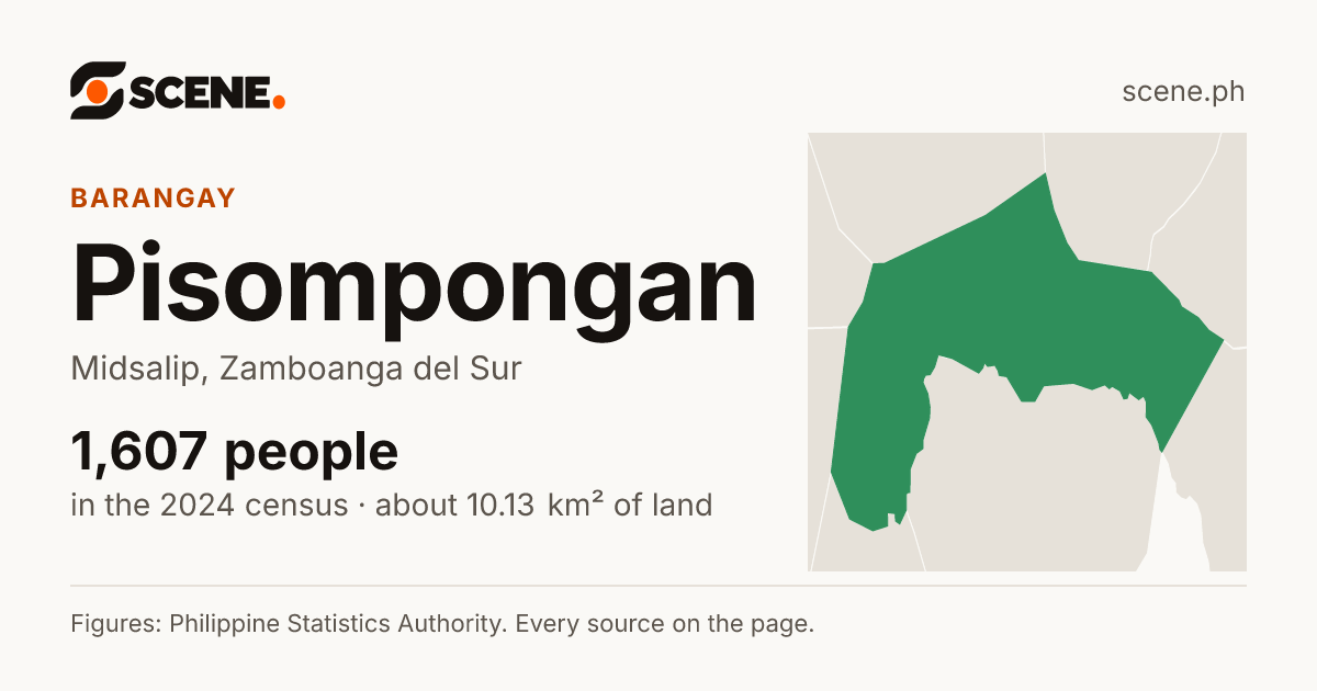 Pisompongan, Midsalip, barangay: 1,607 people in the 2024 census