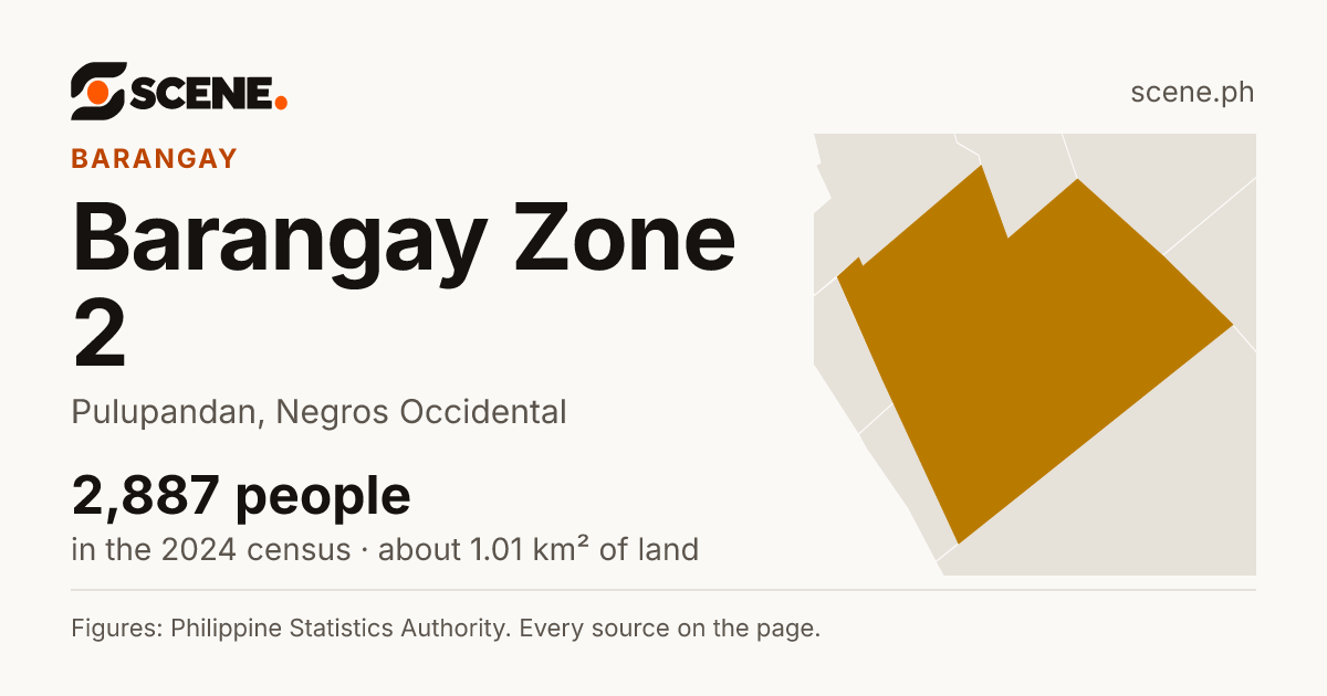 Barangay Zone 2, Pulupandan, barangay: 2,887 people in the 2024 census