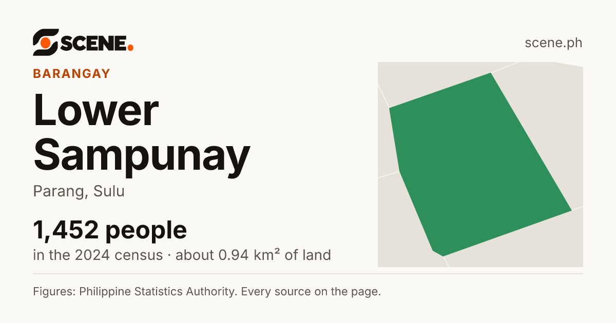 Lower Sampunay, Parang, barangay: 1,452 people in the 2024 census