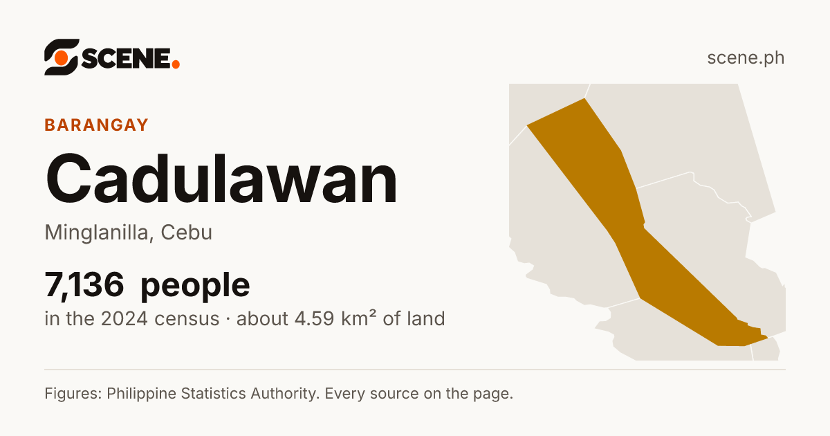 Cadulawan, Minglanilla, barangay: 7,136 people in the 2024 census